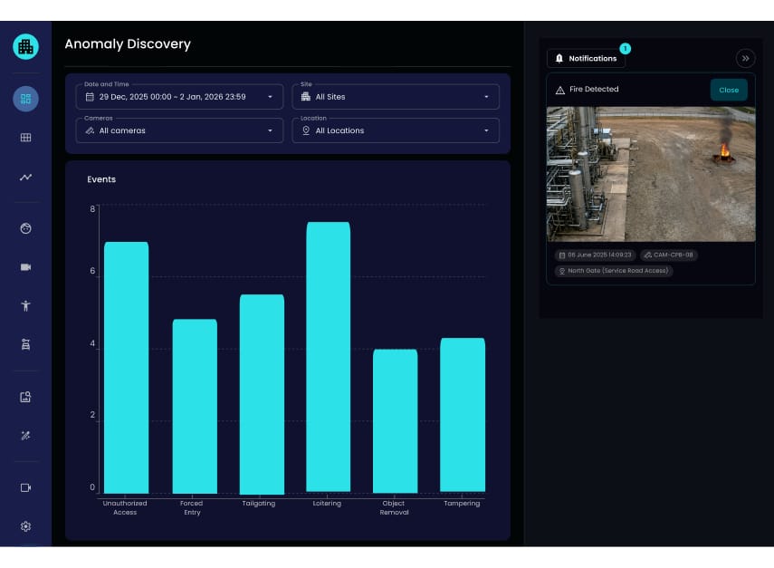 cySecurity - cynapse.ai