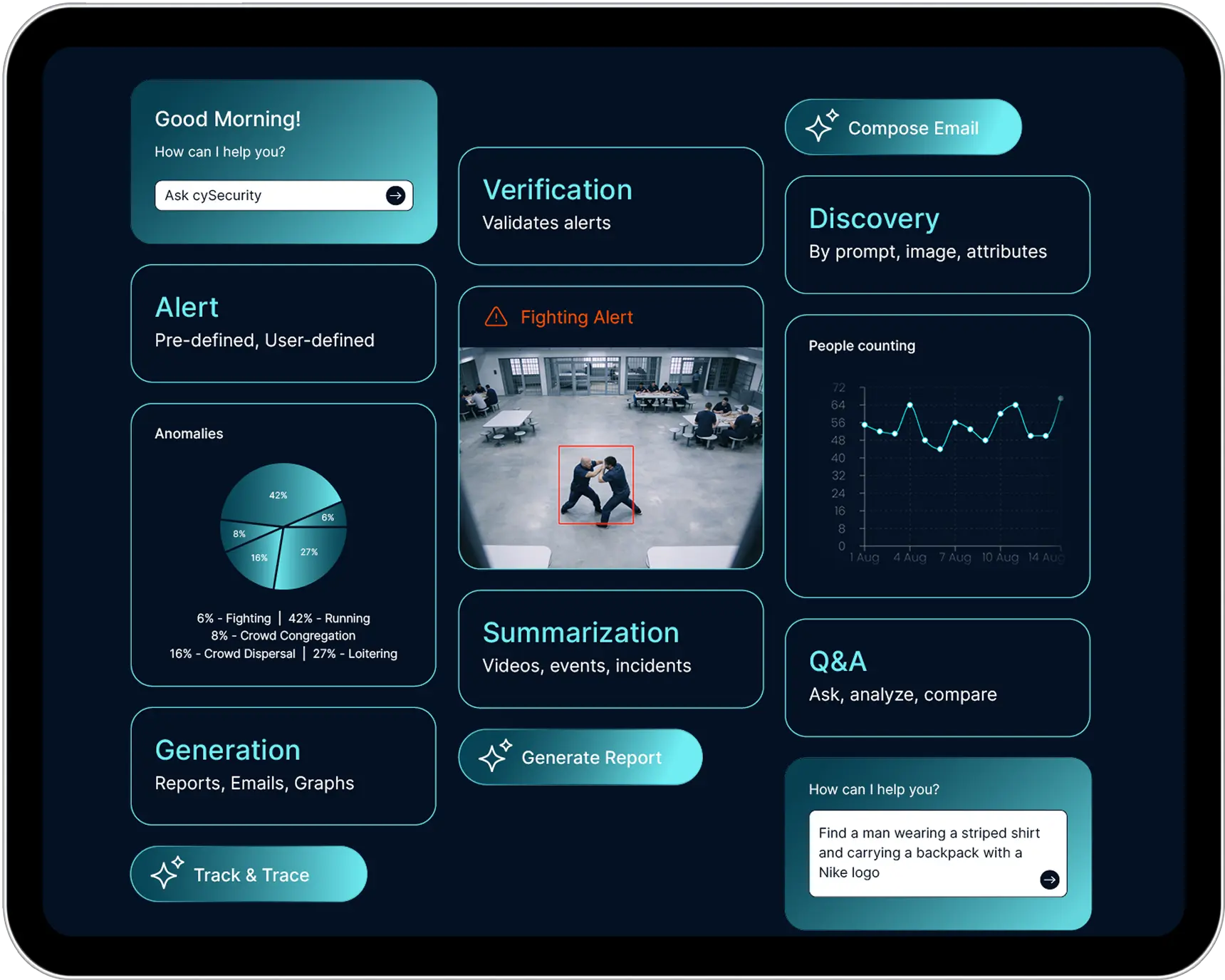 Platform - cynapse.ai